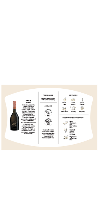 Tasting Notes - Étoile Rosé Glasses/Bottle Set 